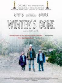 Winters Bone