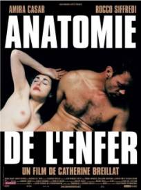 Anatomie De Lenfer